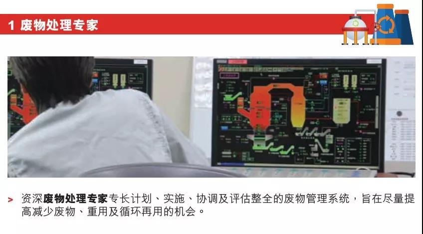 這18類人才目前香港緊缺