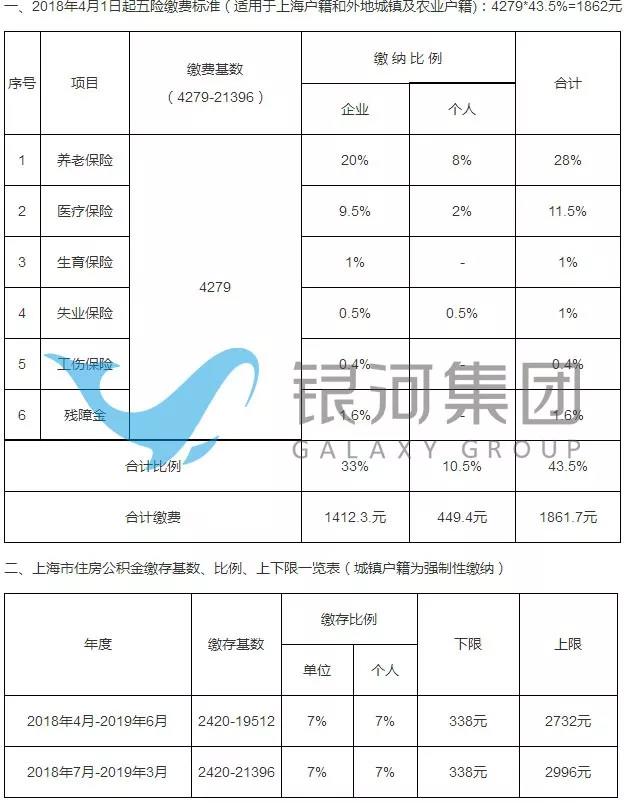 香港税收和内地税收的区别