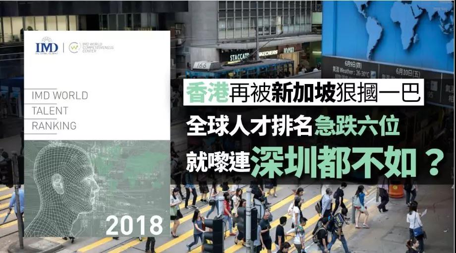 香港人才排名不如深圳？