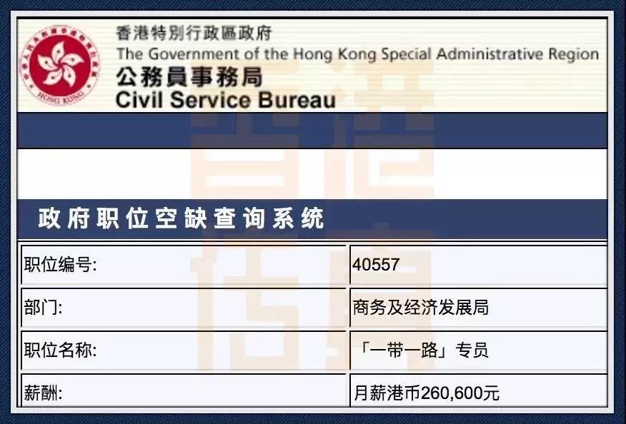 香港这份工作月薪26万！曝同种职位在北上广深薪资的差距！