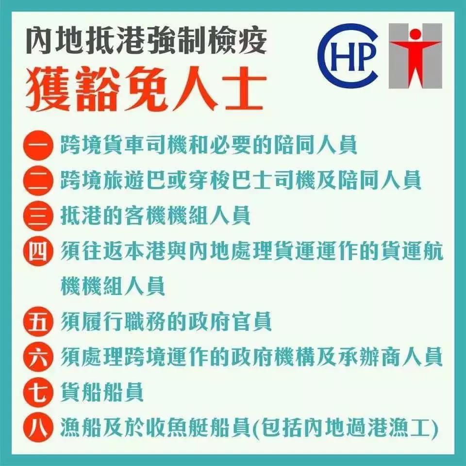 疫情下的疑问，现在能去香港吗？朋友圈的口罩能买吗？