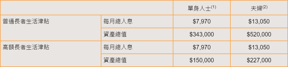 香港身份PK内地身份，这18项“额外优势”，分量真足！