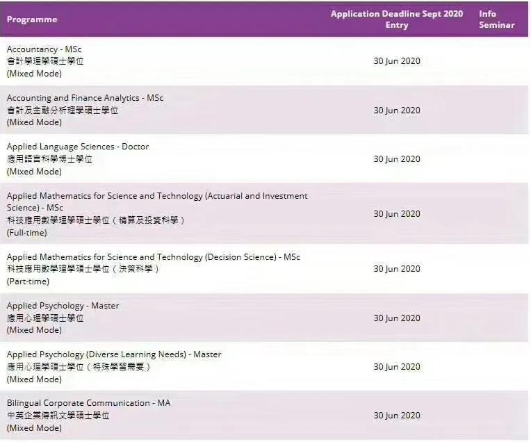 危机中的机遇，你看到了吗？香港留学、身份规划的好时机