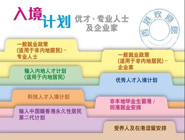 危机中的机遇，你看到了吗？香港留学、身份规划的好时机