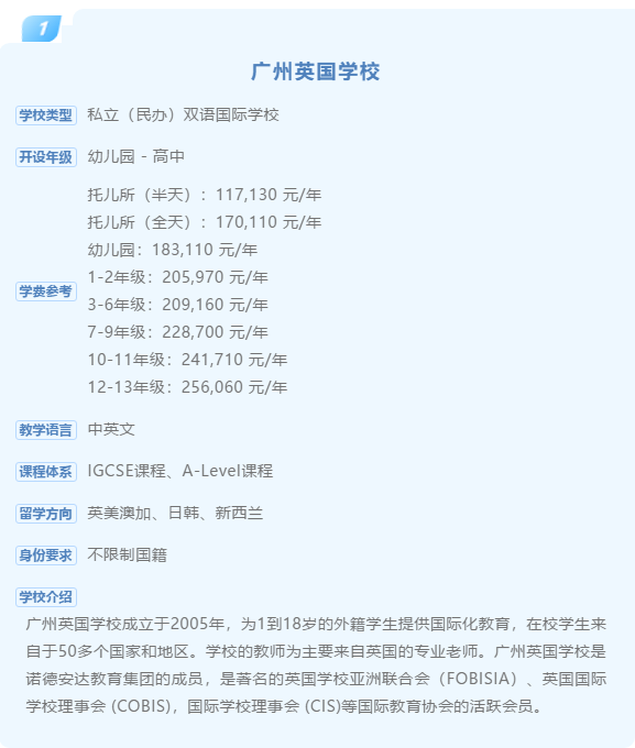 广州K-12国际学校，从幼儿园到高中都在这里啦！