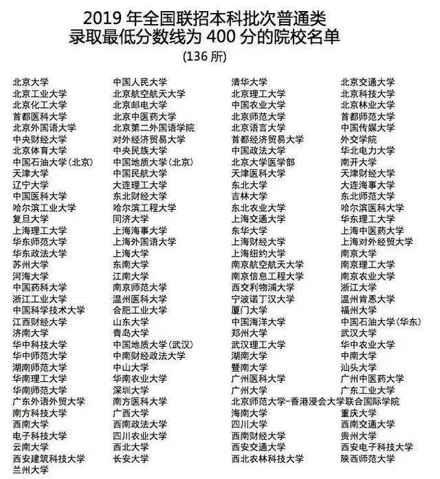 香港身份的学子满足3个条件，即可免笔试申请北京大学！