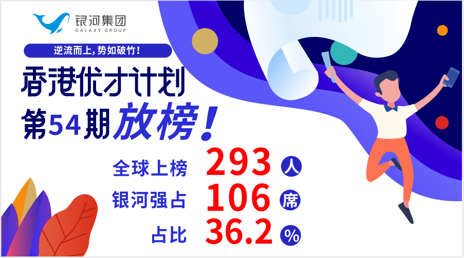 香港优才第54批结果已公布，疫情期间怎么过香港面试、办证？