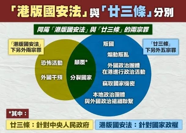 “港版国安法”表决通过！香港市民是这种状态……