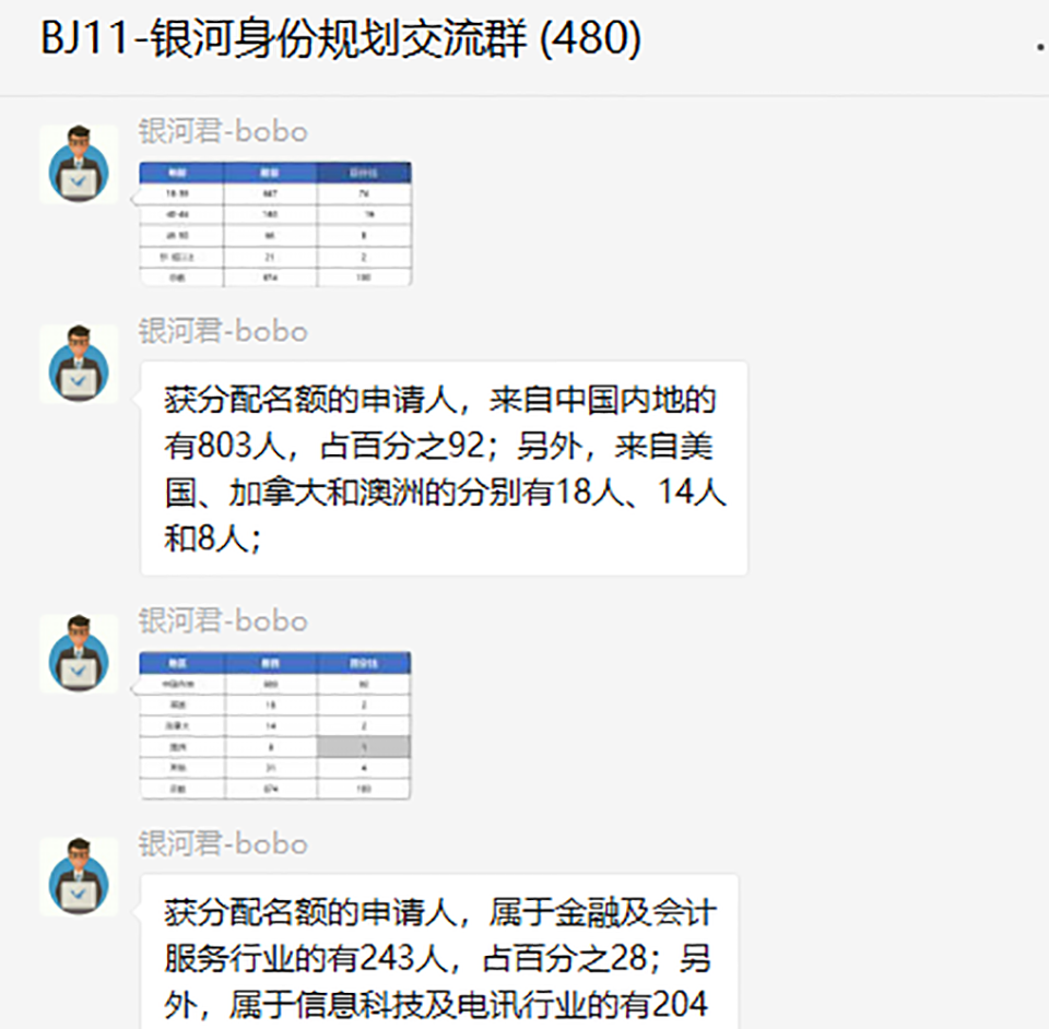 入群邀请 | 香港身份规划交流群，专家汇集、卧虎藏龙！