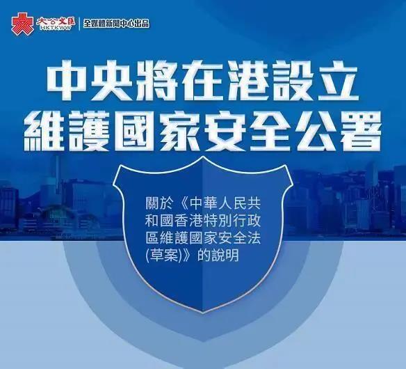 "港区国安法"主要内容公布 中央在港设维护国家安全公署