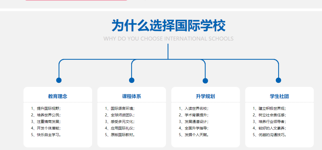 史上最全！粤港澳大湾区7城共170所国际学校大汇总！