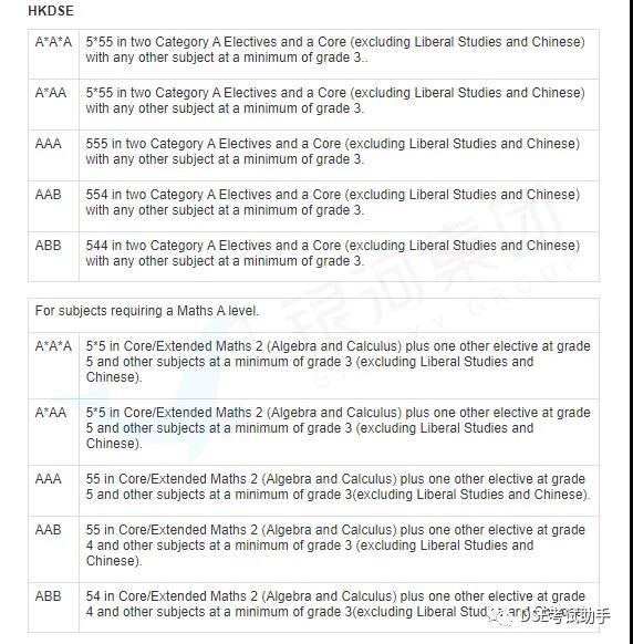 通过这个考试，可以低分申请国内外名校！盘点香港DES升学优势