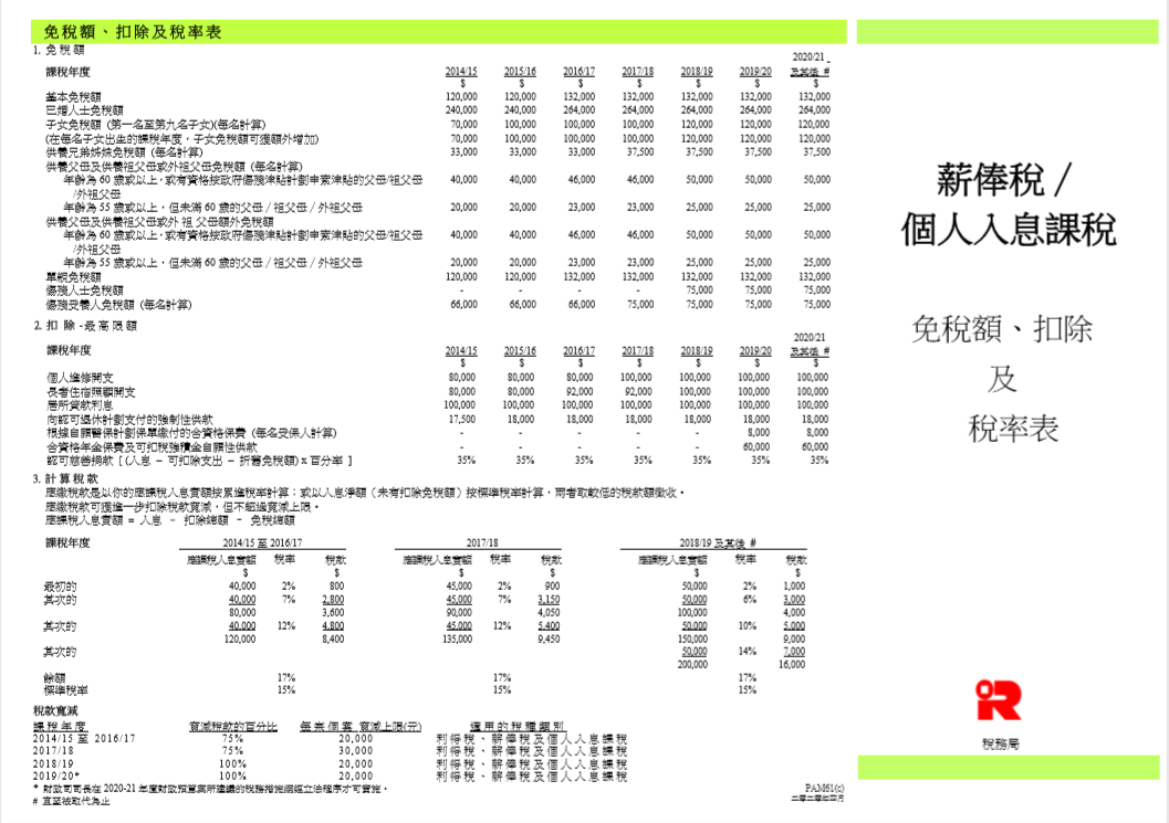 不懂香港税务？这一篇帮你搞清楚！