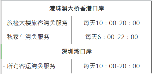 香港到广东各市隔离须知：珠海仍需14天，深圳居家隔离这样申请！