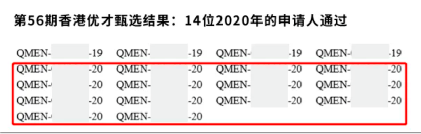 优才案例 | 年初申请，年尾获批，这个行业获批特快！