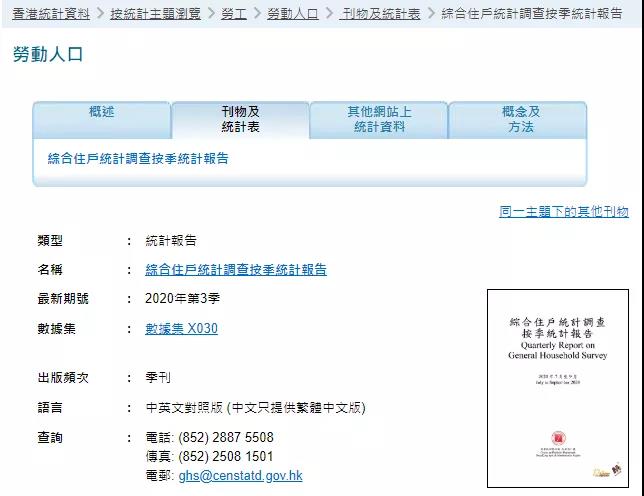 盘点香港2020五大最赚钱行业，薪资大洗牌，这么多行业超过金融！