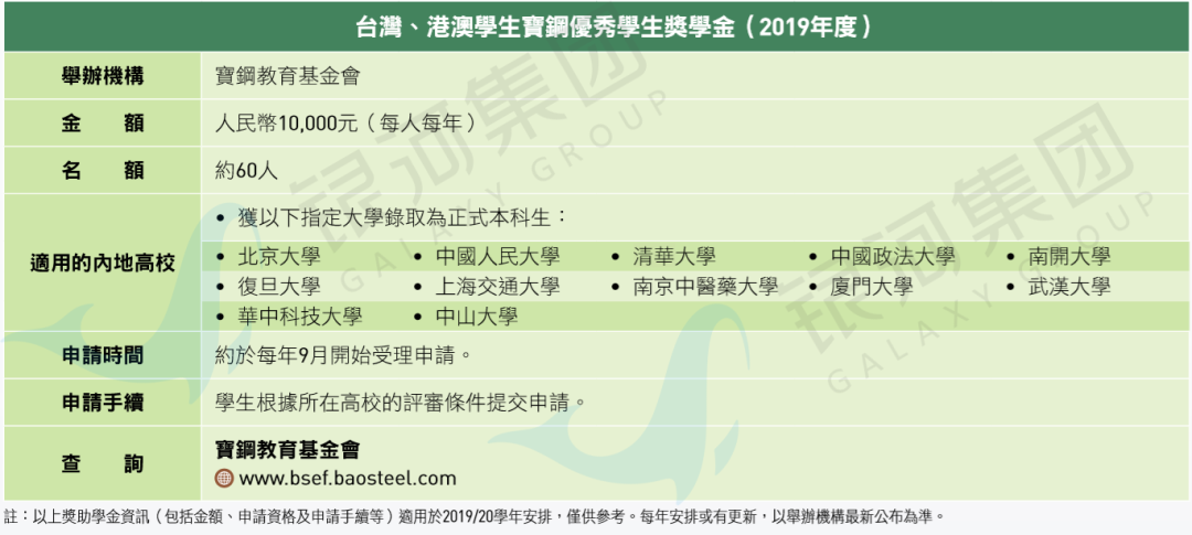 清华大学公布2021招收办法：凭DSE成绩入读，免学费！