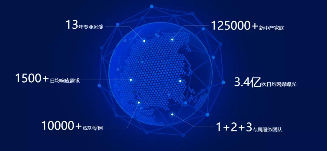 2021银河新战舰、新启航——银河集团简介