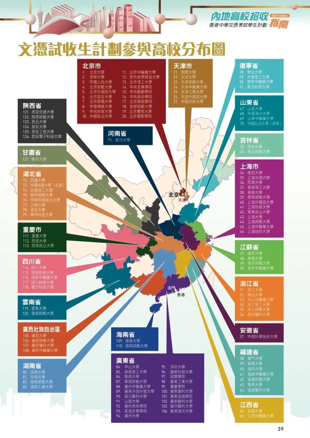 一半孩子上不了高中，更无缘985/211大学，香港身份能解决上学焦虑？