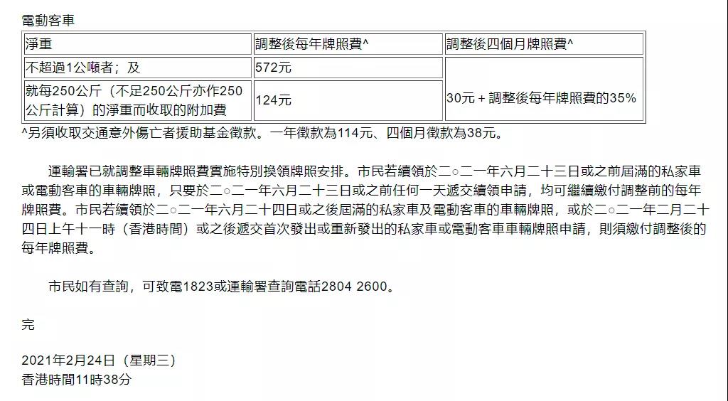 香港财政预算案公布：港人分发5000元消费券，宽减100%薪俸税