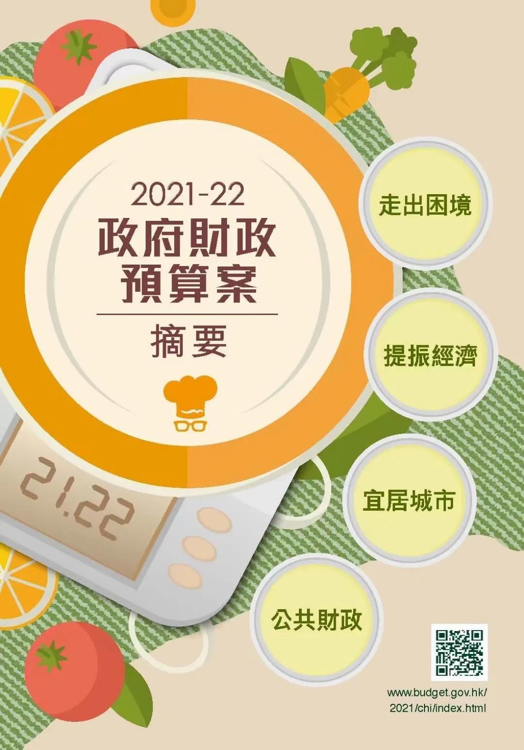 香港财政预算案公布：港人分发5000元消费券，宽减100%薪俸税
