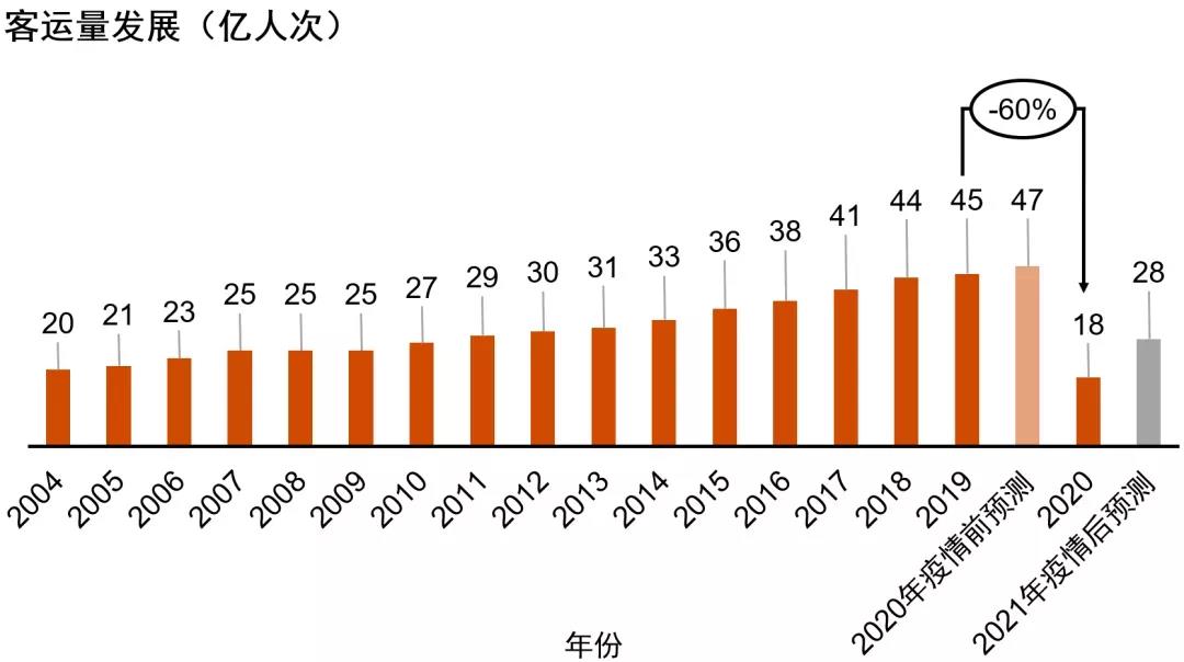 2021年港漂求职难？其实香港急缺这5大工种！