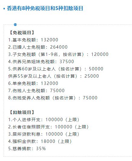 在香港工作，这3件事要提前做好功课，与你切身利益相关