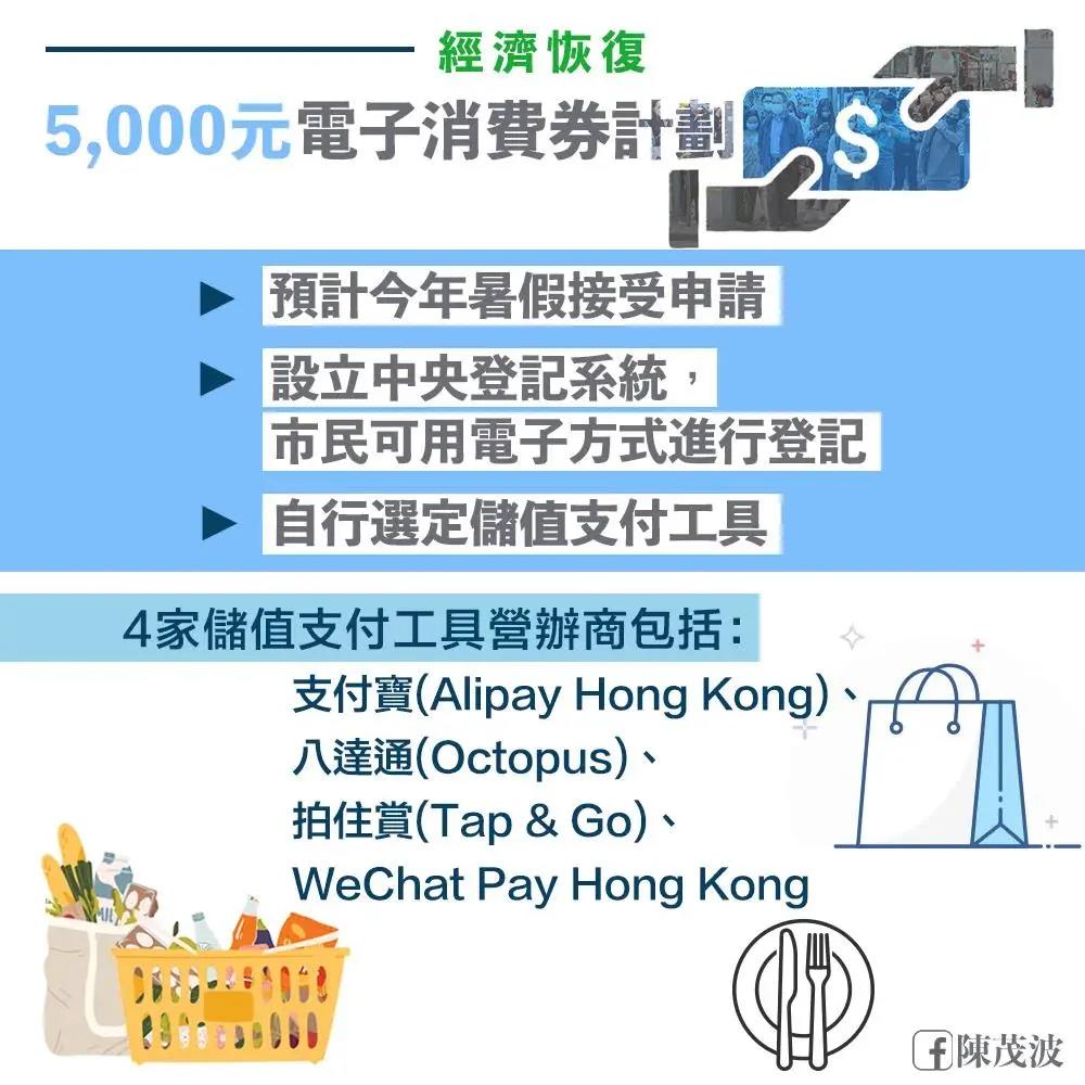 港府又要派钱了，每人5000！八达通、支付宝、微信接受登记