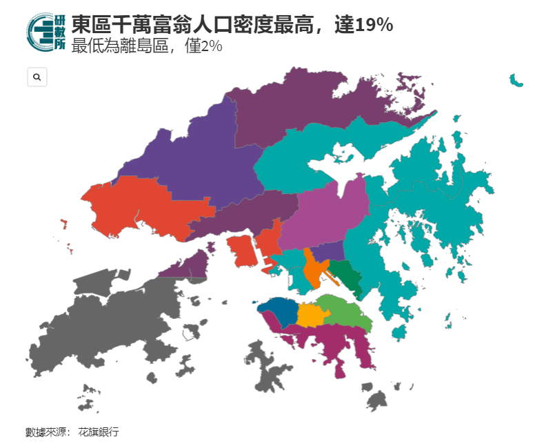 4%;千万富翁人口分布分别为:这份报告还有些有趣的结论.