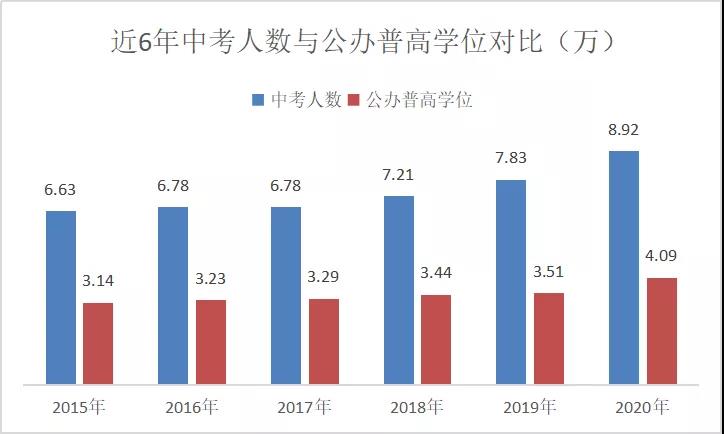 跟深圳妈妈聊了个天，发现10个“田雨岚”都没她们鸡血！