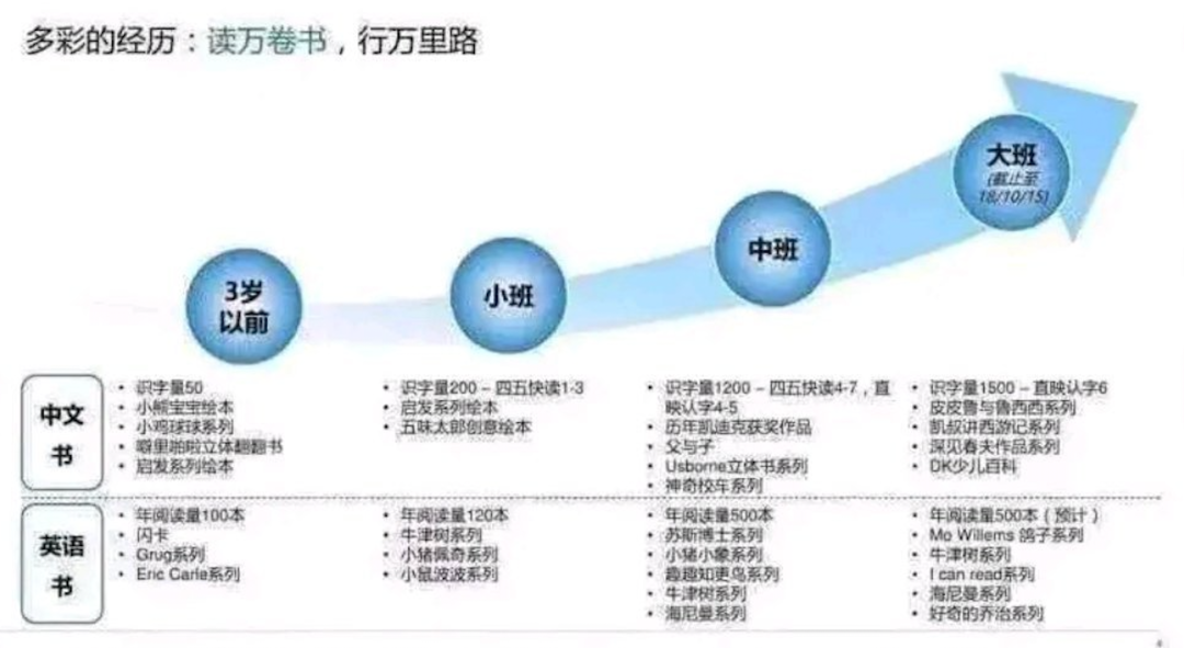 跟深圳妈妈聊了个天，发现10个“田雨岚”都没她们鸡血！