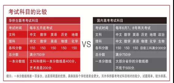 接到新的offer了