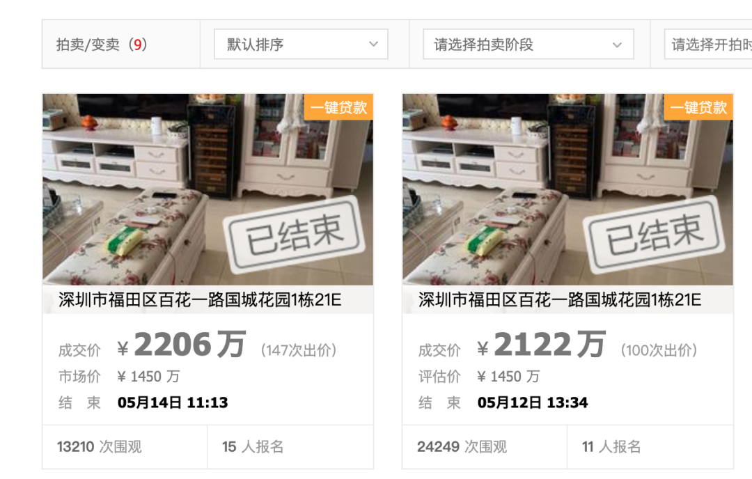 冲上热搜！深圳一学区房狂降662万元！学区房真的要凉凉了吗？