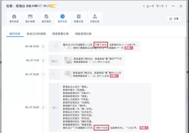 冲上热搜！深圳一学区房狂降662万元！学区房真的要凉凉了吗？