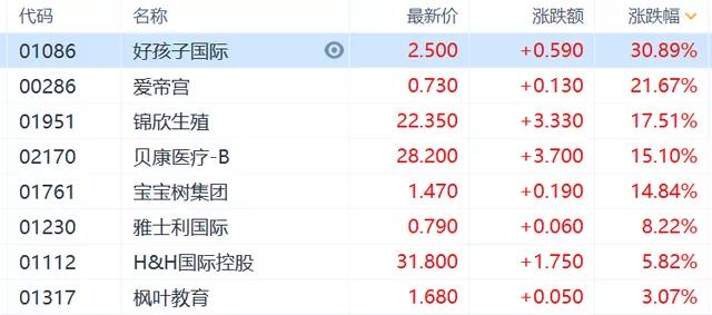 内地开放“三胎”，对有香港身份的人意味着什么？