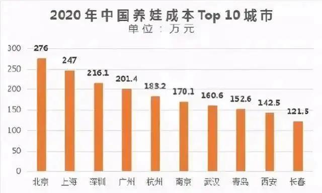 内地开放“三胎”，对有香港身份的人意味着什么？