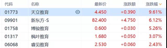 内地开放“三胎”，对有香港身份的人意味着什么？