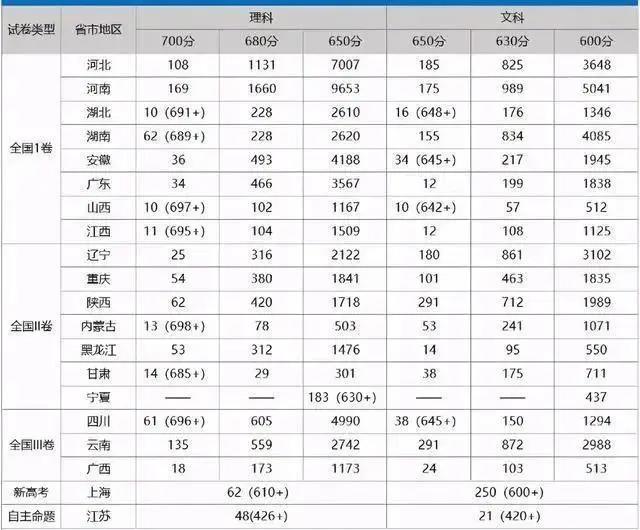 内地开放“三胎”，对有香港身份的人意味着什么？