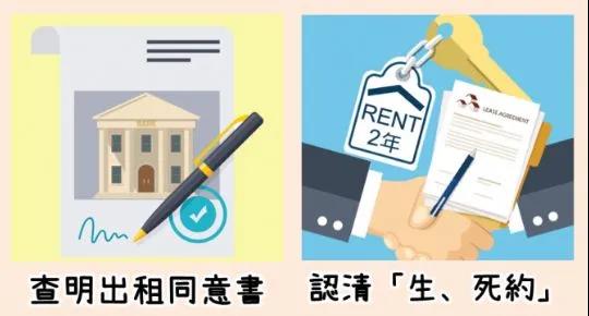 留学解析丨选这个月份去香港租房，房租便宜好几千！