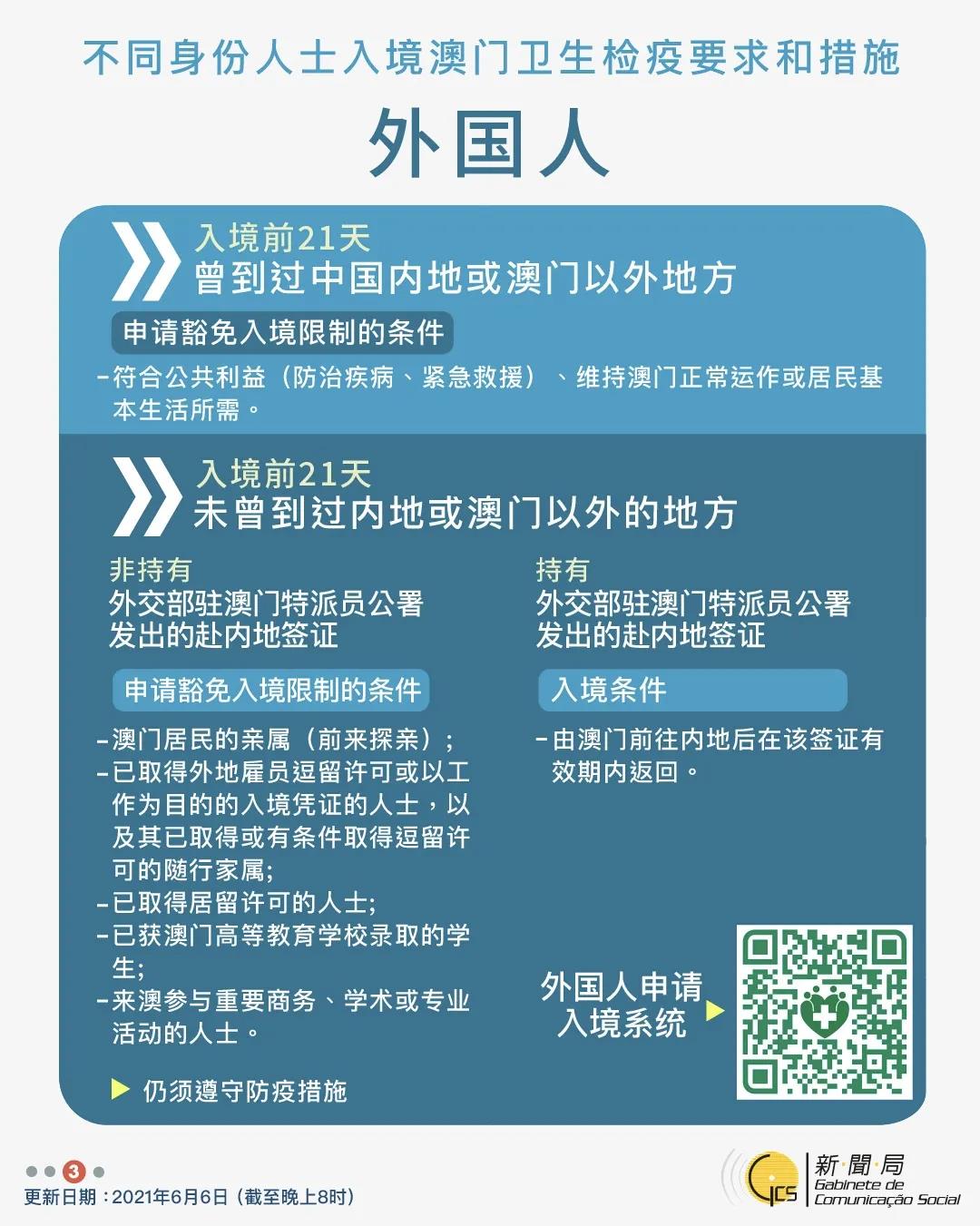 香港澳门紧急收紧入境检疫！回港易有变化！