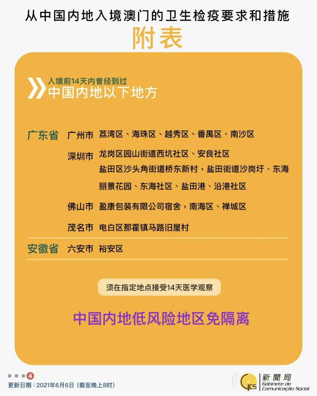 香港澳门紧急收紧入境检疫！回港易有变化！