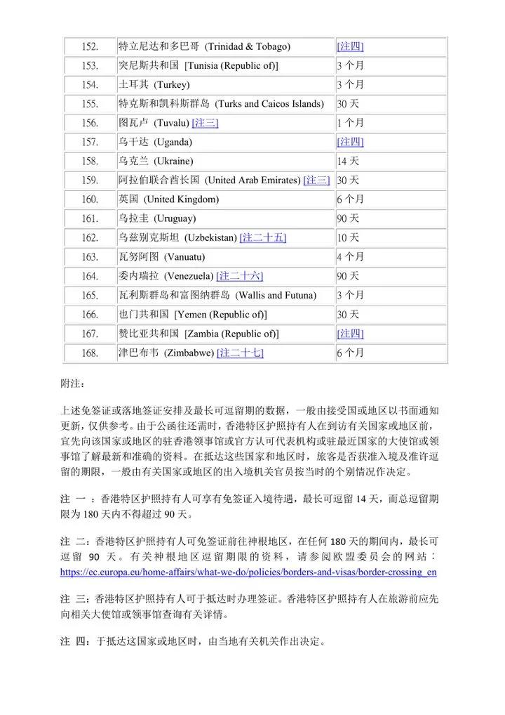 香港护照免签哪些地方，香港护照和大陆护照能否同时持有？