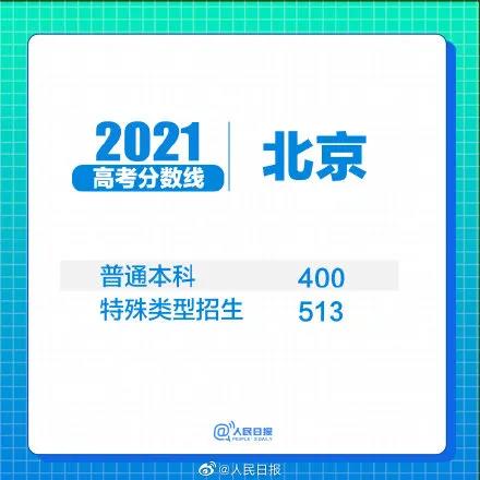 2021年高考录取线分数公布！香港DSE、华侨生联考和北上广分数线差别有多大？