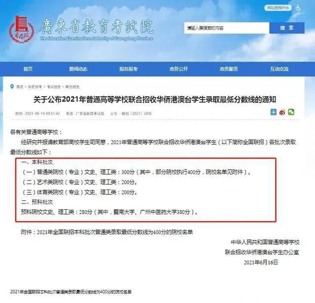 2021年高考录取线分数公布！香港DSE、华侨生联考和北上广分数线差别有多大？