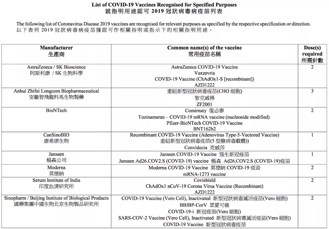 钟南山预测7月通关，满足这些条件，隔离检疫缩短至7天！