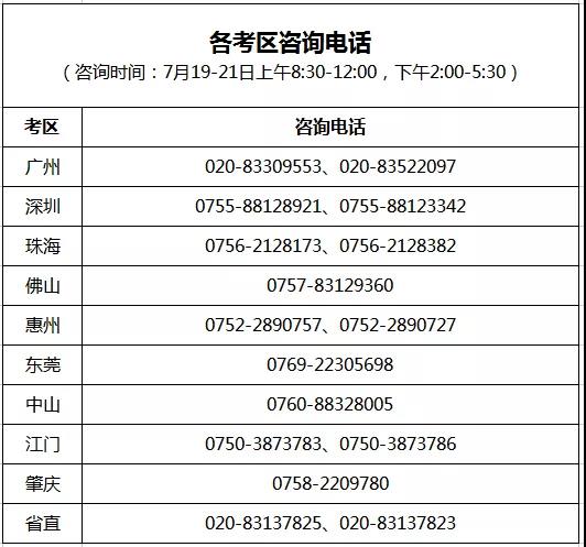 9000+事业岗位！广东事业单位开招港澳毕业生！（附香港人在大湾区优势）