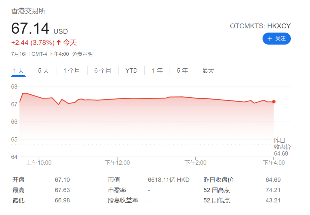 美国再次宣布制裁香港，国际竞争力下降，香港国际地位摇摇欲坠？