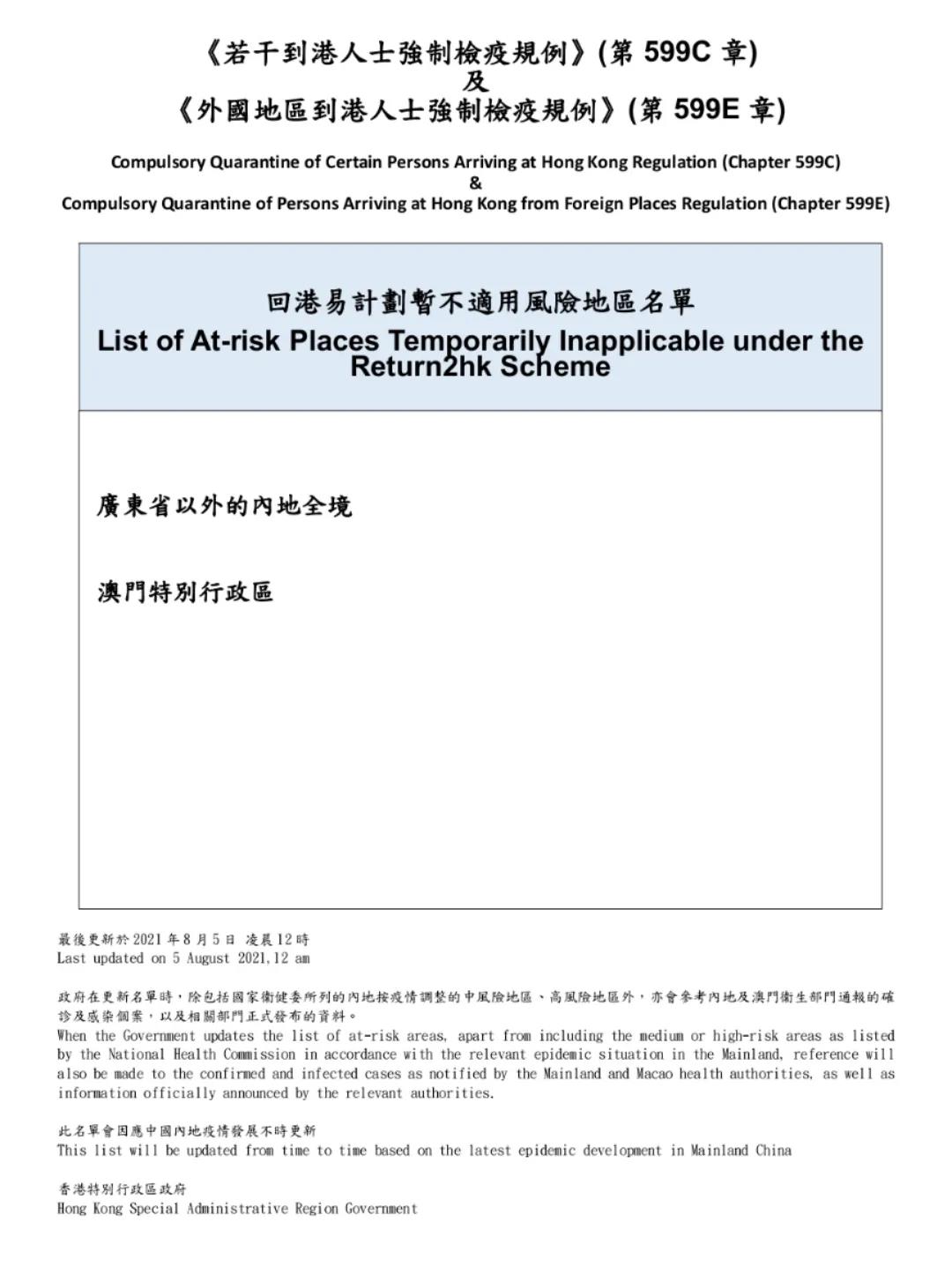 突发！港府延长防疫规例至明年3月底，今年通关无望？附最新通关攻略