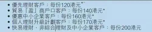 2021内地居民开香港银行个人帐户全攻略