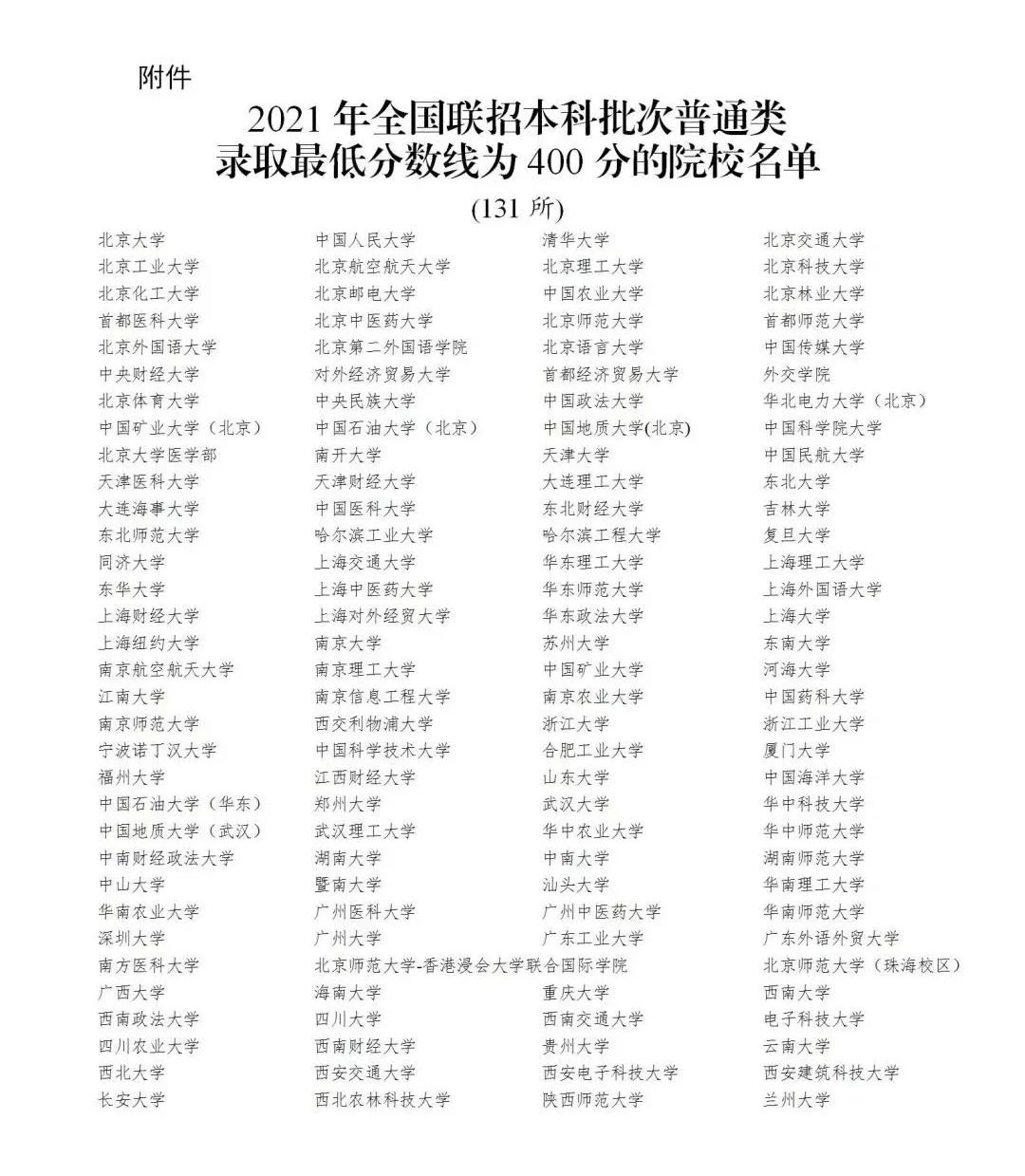 北京户口VS香港身份，你会选择哪一个？